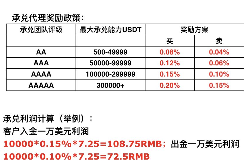 外汇承兑，懂得来.路已趟好，长期稳定输出. <a href="/mt4/">mt</a>