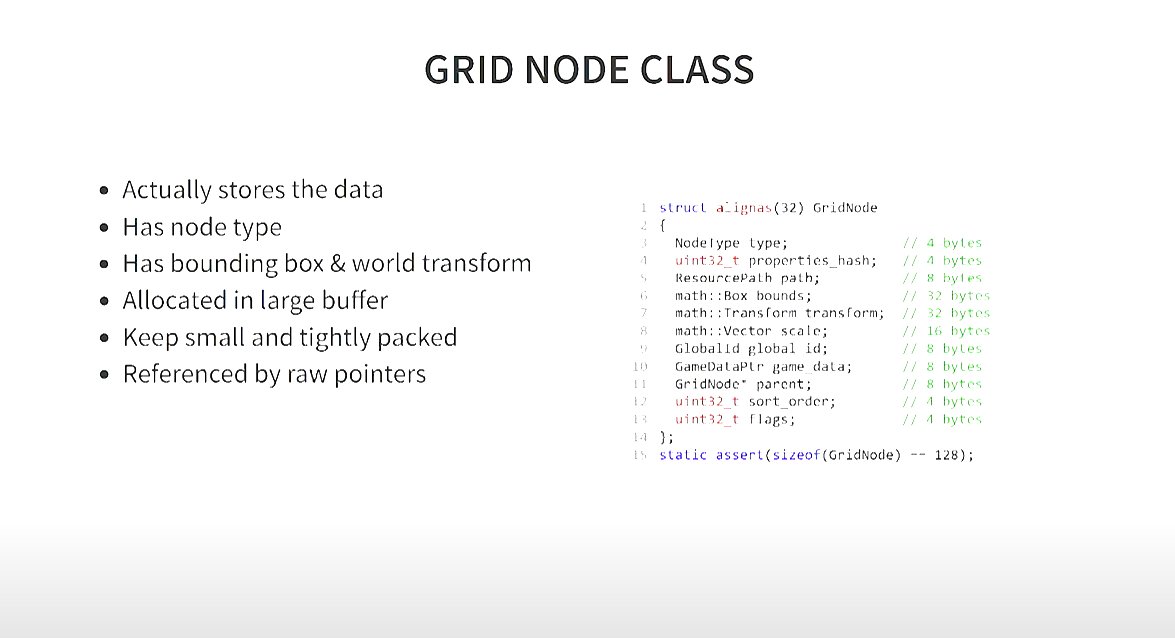 theredpix's tweet image. &quot;Techniques to Optimize Multithreaded Data Building&quot; Talk by @DominikGrabiec  (former @CDPROJEKTRED  ) #gamedev #cpp #multithreading #computerScience  youtu.be/ZrpB0gLteUI