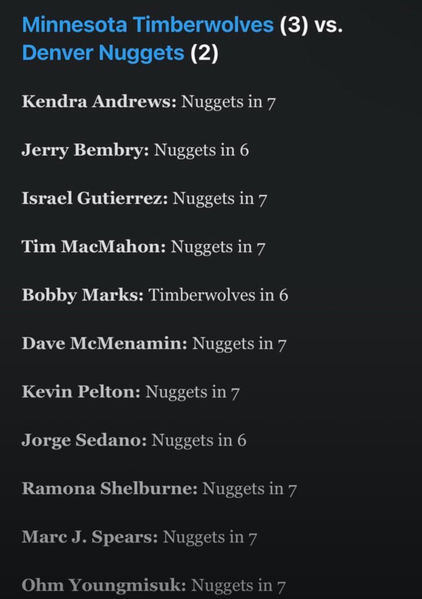 Wolves Lead (@twolveslead) on Twitter photo 