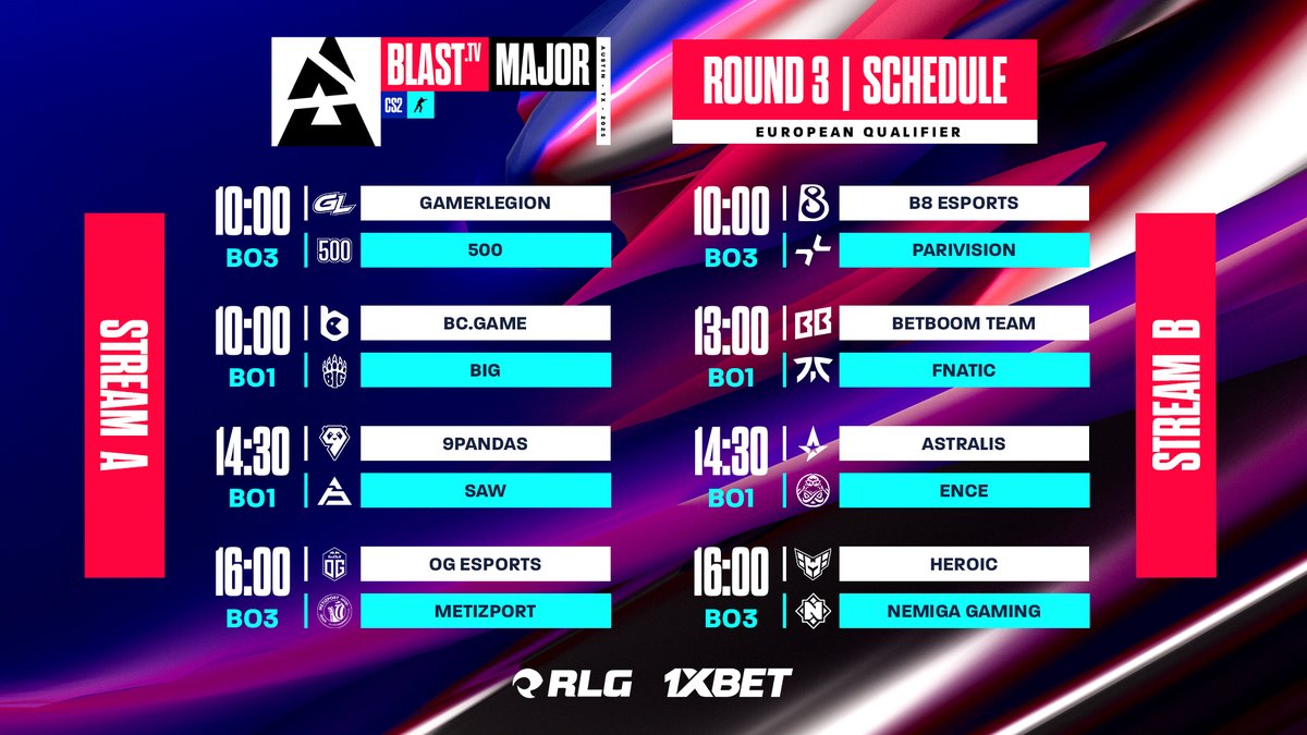 RelogMedia's tweet image. The complete Day 2 schedule here @BLASTtv MRQ: Europe!👀
A total of 8 matches in store for us today, as well as a pair of
#AustinMajor-advancing squads! 💥 Sadly, there'll also be
a couple of names we say goodbye to after their next match 🤷‍♂️

#GLHF 🙏

#BLASTTVMajor x #RLG | #CS2
