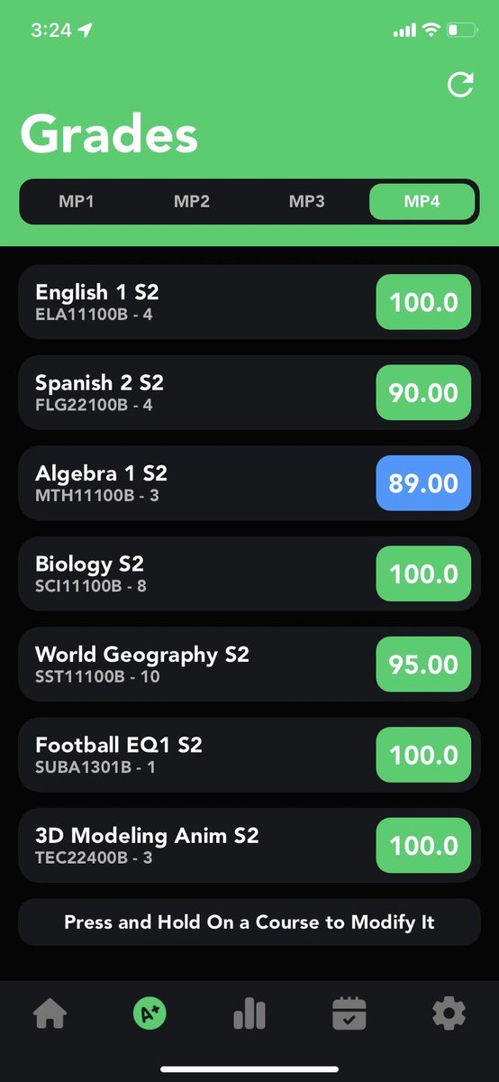 Finishing the year off strong 💪🏾~ 4.5 GPA~ AB Honor Roll every semester <a href="/drkharp/">Kelly Withee Harper</a> <a href="/LSHS_FBRecruits/">Lone Star HS Football Recruiting</a> <a href="/CoachJRayburn/">Jeff Rayburn</a>