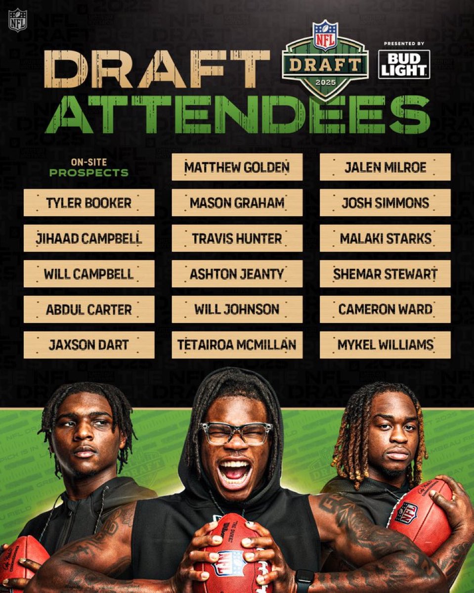 Players attending the NFL Draft: