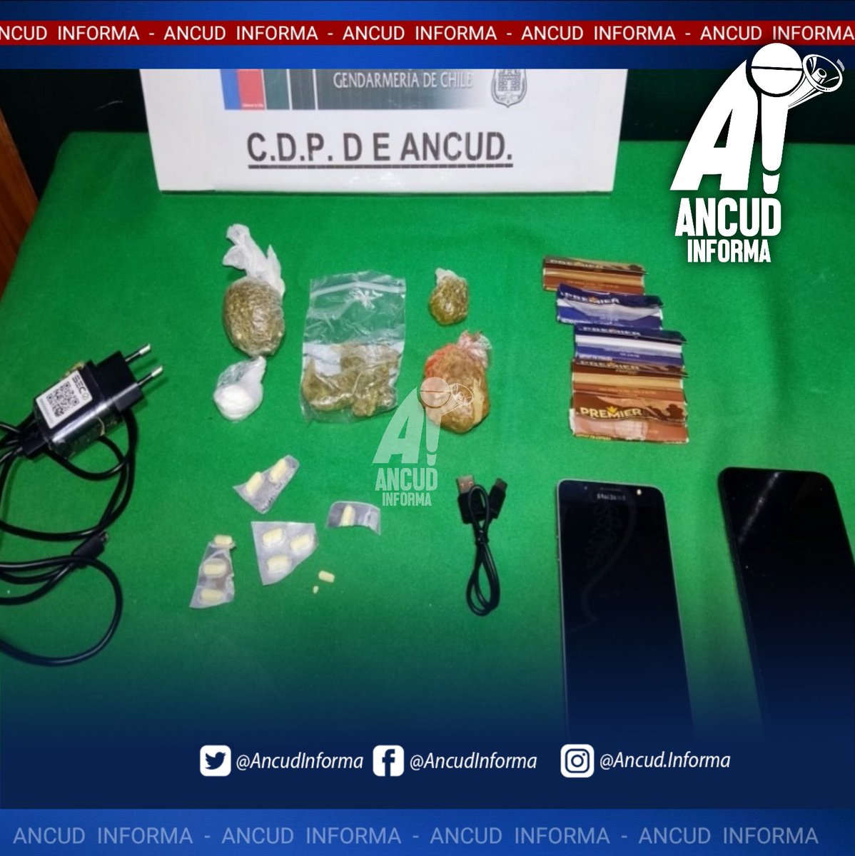 🔴#Ancud: INCAUTACIÓN EN CÁRCEL DE ANCUD
Gracias a eficaz y coordinado trabajo de vigilancia, funcionarios del recinto penitenciario lograron interceptar lanzamiento desde el exterior. El paquete incautado contenía 2 teléfonos celulares, 54,59 gramos...
facebook.com/share/p/1FYNqD…