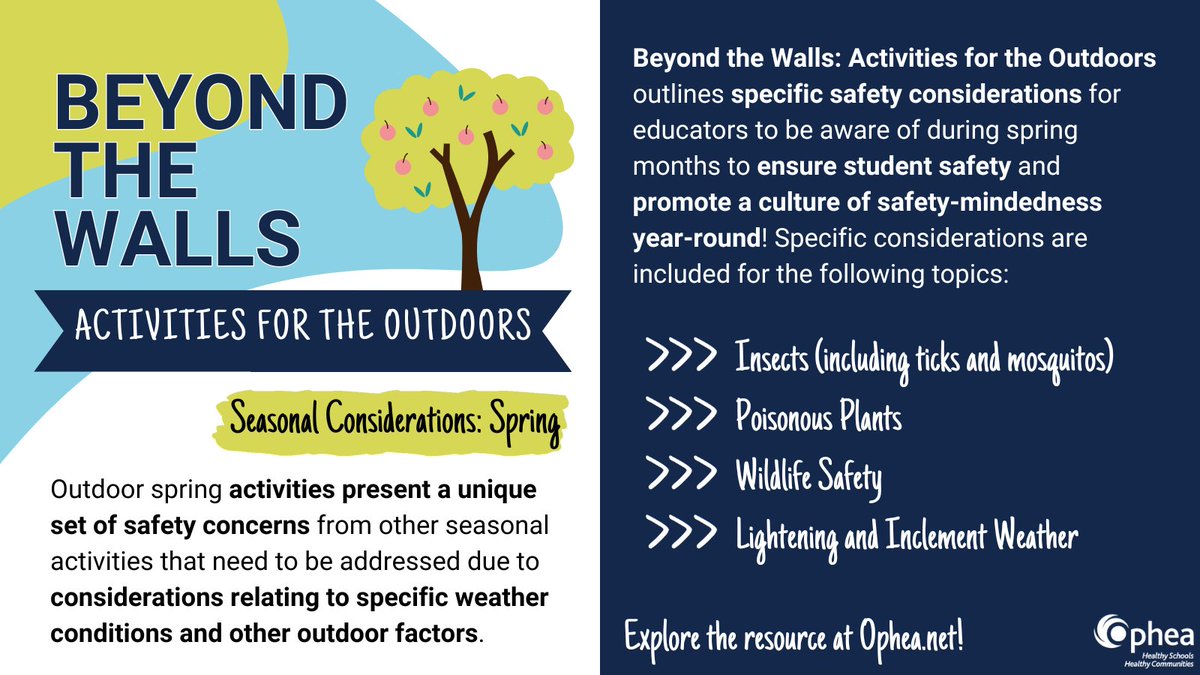 opheacanada's tweet photo. Today’s #ResourceOfTheDay is 🍃 Beyond the Walls - outdoor activities and a video series to keep students moving and connected to nature this spring! Inclusive, adaptable, and fun for #EveryStudent... get outside (safely!) with #BeyondTheWalls today: https://t.co/ERi9XiM3kC https://t.co/qgKEKfTsUN