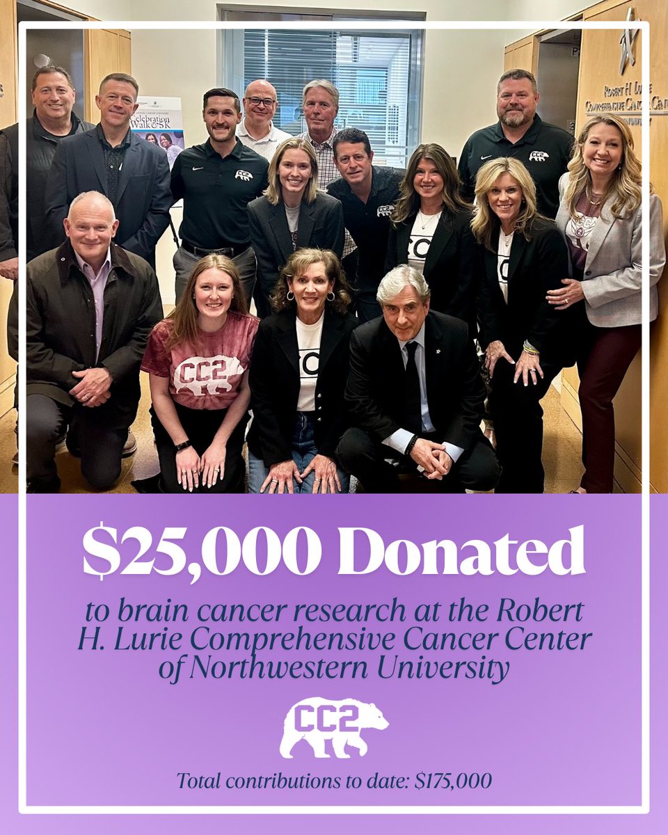 CC2 Forever Foundation tweet media