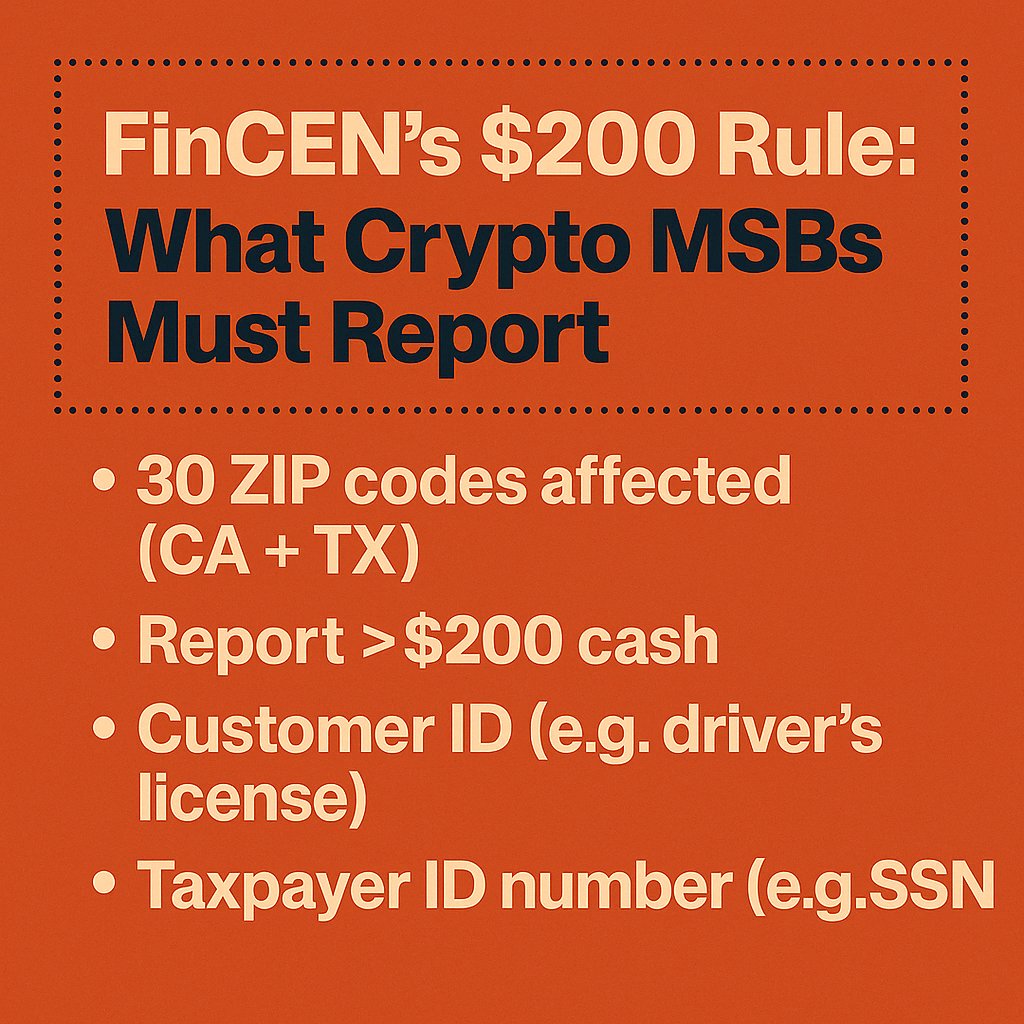 Attention 🚨 crypto ATM operators - FinCEN's latest GTO mandates MSBs in Southwest border regions to file CTRs for cash transactions over $200 (previously $10K). Effective Today—April 14, 2025. Ensure your AML programs are up to date! 
#CryptoCompliance #FinCEN #GTO #AML #BitAML
