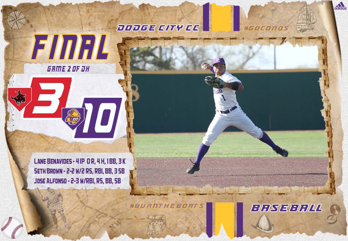 Dodge City CC Conquistadors (@goconqs) on Twitter photo ⚾️Baseball | #GoConqs
FINAL | 10-3 Dodge City (Game 2)
<a href="/GoConqsBB/">Dodge City CC Baseball</a> split DH against NWOSU JV scoring early to take control....Conqs now 25-18 #BurnTheBoats ⚾️Baseball | #GoConqs
FINAL | 10-3 Dodge City (Game 2)
<a href="/GoConqsBB/">Dodge City CC Baseball</a> split DH against NWOSU JV scoring early to take control....Conqs now 25-18 #BurnTheBoats