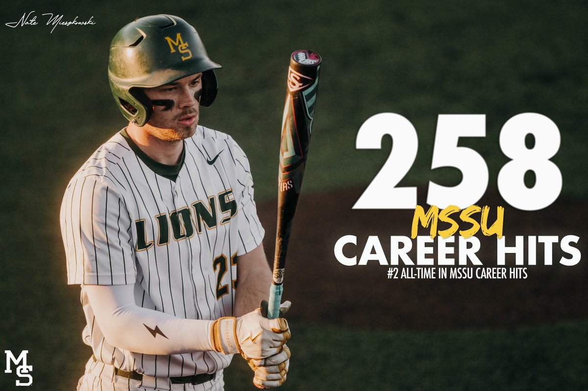 CAREER MILESTONE ⚾

Senior infielder Nate Mieszkowski hit a career milestone on April 13 vs Illinois Springfield, recording his 258th hit as a Lion! This milestone places him at #2 on MSSU’s all-time career hits list, passing David Fischer’s mark of 257. 🦁