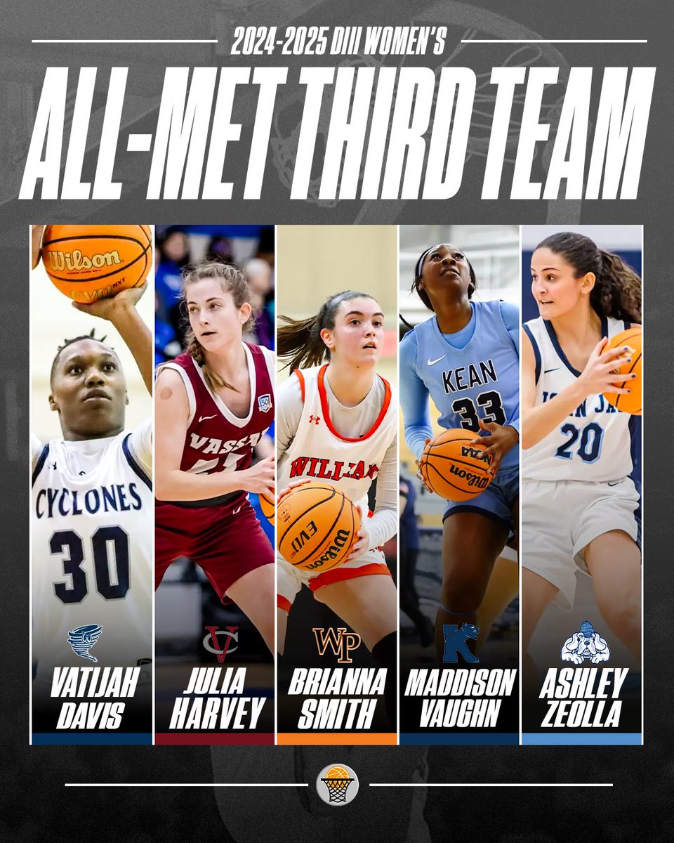 MetBasketballWriters (@metbasketballw) on Twitter photo 🗽 2025 MBWA AWARDS 🏀
Congratulations to the All-Met Div. lll Third Team ‼️
Vatijah - <a href="/CentCyclones/">Centenary Cyclones</a> 🌪️
Julia - <a href="/VassarWBB/">Vassar WBB</a> ‼️
Brianna - @WPUWBB 🐻
Maddison - <a href="/KeanAthletics/">Kean Athletics</a> 🐈
Ashley - <a href="/JJCWBasketball/">John Jay Wbball</a> 🐶
FULL STORY 🔗: metbasketballwriters.org/news/2025/4/14… 🗽 2025 MBWA AWARDS 🏀
Congratulations to the All-Met Div. lll Third Team ‼️
Vatijah - <a href="/CentCyclones/">Centenary Cyclones</a> 🌪️
Julia - <a href="/VassarWBB/">Vassar WBB</a> ‼️
Brianna - @WPUWBB 🐻
Maddison - <a href="/KeanAthletics/">Kean Athletics</a> 🐈
Ashley - <a href="/JJCWBasketball/">John Jay Wbball</a> 🐶
FULL STORY 🔗: metbasketballwriters.org/news/2025/4/14…