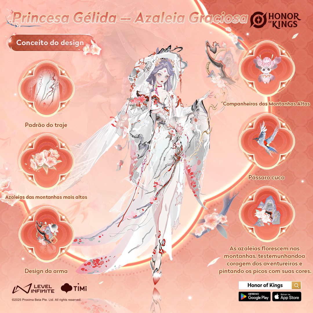 HoK_BR's tweet photo. 🦜 Nos incorporates azaleias e pássaros para compor o novo visual da Princesa Gélida.
📸 Confira mais detalhes do visual Azaleia Graciosa na imagem!
#HonorofKings #HOK #NewSkin #FlourishingFlora #PrincessFrost #AzaleaGrace https://t.co/j0xa64eF9n