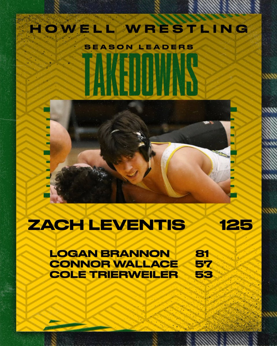 Congrats to the Team Leaders from the 2025 Season in Total Matches, Falls (Pins), and Takedowns!