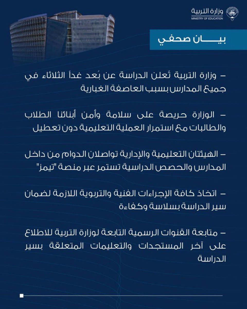 arabq8news's tweet photo. - ⁧#وزارة_التربية⁩ تٌعلن الدراسة عن بُعد غداً الثلاثاء في جميع المدارس بسبب العاصفة الغبارية
- الوزارة حريصة على سلامة وأمن أبنائنا الطلاب والطالبات مع استمرار العملية التعليمية دون تعطيل
- الهيئتان التعليمية والإدارية تواصلان الدوام من داخل المدارس والحصص الدراسية تستمر عبر منصة "تيمز"
-  اتخاذ كافة الإجراءات الفنية والتربوية اللازمة لضمان سير الدراسة بسلاسة وكفاءة 
- متابعة القنوات الرسمية التابعة لوزارة التربية للاطلاع على آخر المستجدات والتعليمات المتعلقة بسير الدراسة.
⁧#وزاره_الاعلام_الكويت⁩