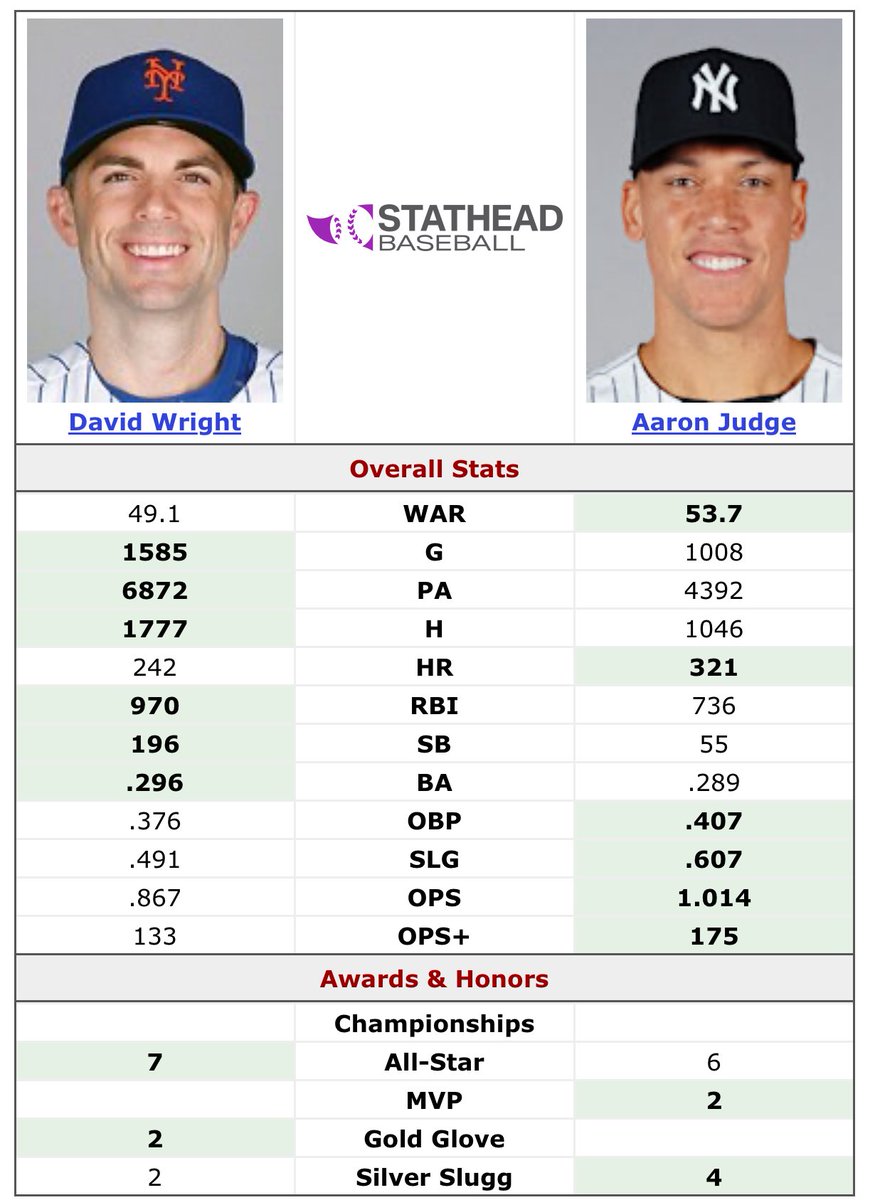 TechFanJustin's tweet image. 