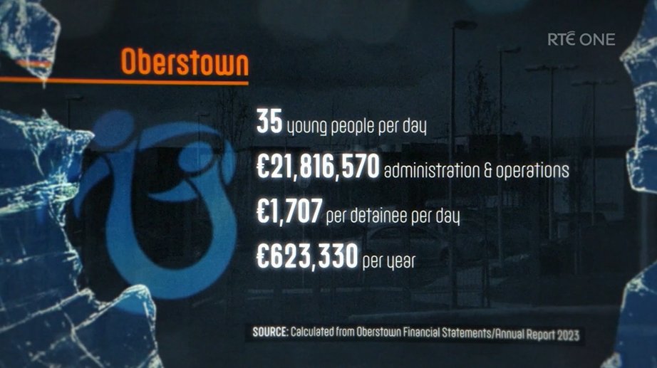 Irish Penal Reform Trust (@iprt) on Twitter photo On last week's <a href="/RTE_PrimeTime/">RTÉ Prime Time</a>, IPRT's <a href="/saoirse_b/">Saoirse Brady</a> highlighted how early, support-based interventions—like the Bail Supervision Scheme—can reduce youth reoffending. Detention is costly; prevention works.
📺 Watch back - Saoirse speaks from 5:51 👉 iprt.ie/iprt-in-the-ne…
#rtept On last week's <a href="/RTE_PrimeTime/">RTÉ Prime Time</a>, IPRT's <a href="/saoirse_b/">Saoirse Brady</a> highlighted how early, support-based interventions—like the Bail Supervision Scheme—can reduce youth reoffending. Detention is costly; prevention works.
📺 Watch back - Saoirse speaks from 5:51 👉 iprt.ie/iprt-in-the-ne…
#rtept