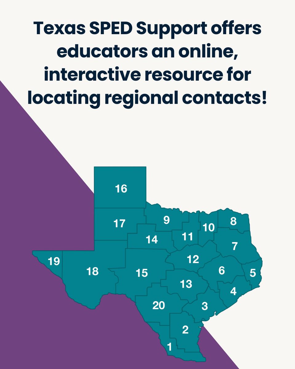TXSPEDSupport's tweet image. Get the answers and support you need by using Texas SPED Support&apos;s interactive map to find your regional ESC contacts. Visit spedsupport.tea.texas.gov/statewide-cont… and explore by region or topic to find an expert to talk to.