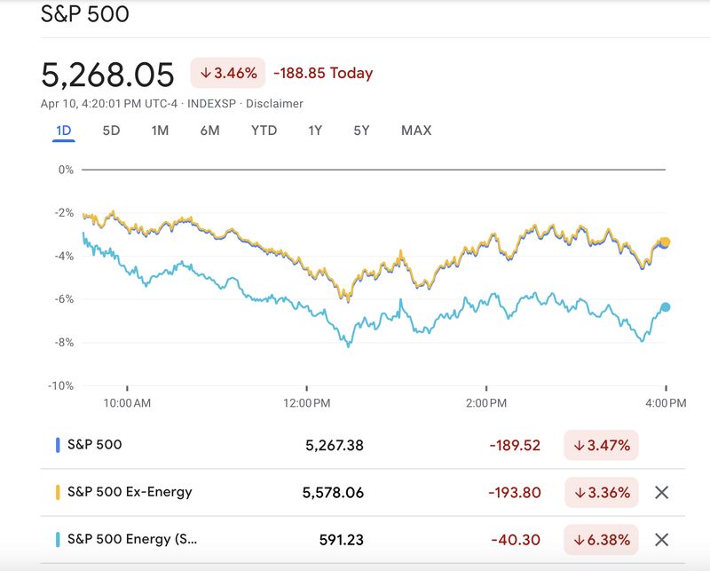 Climate Safe Pensions Network tweet media
