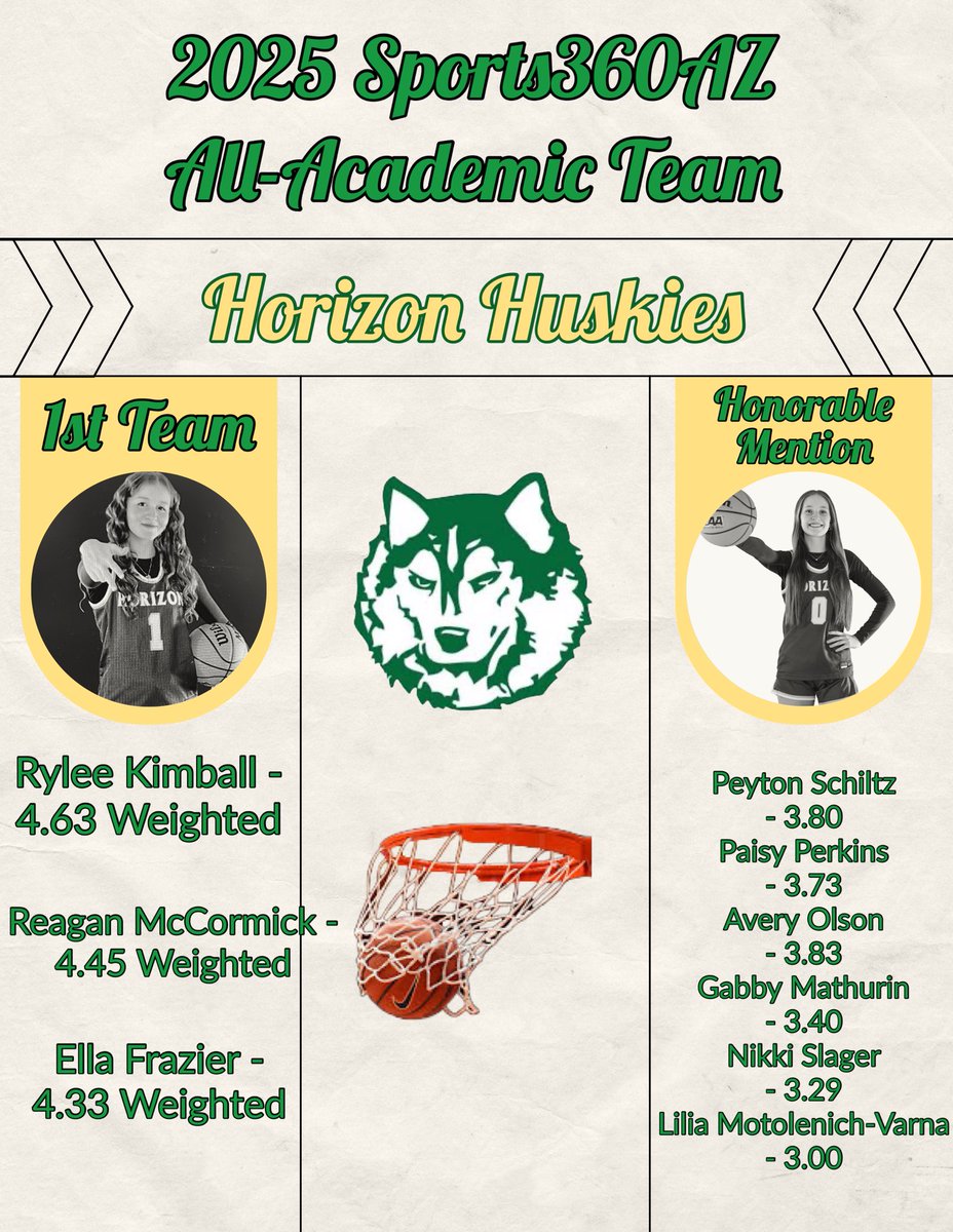 Congrats to all the Lady Huskies making the 2025 All-Academic Team!