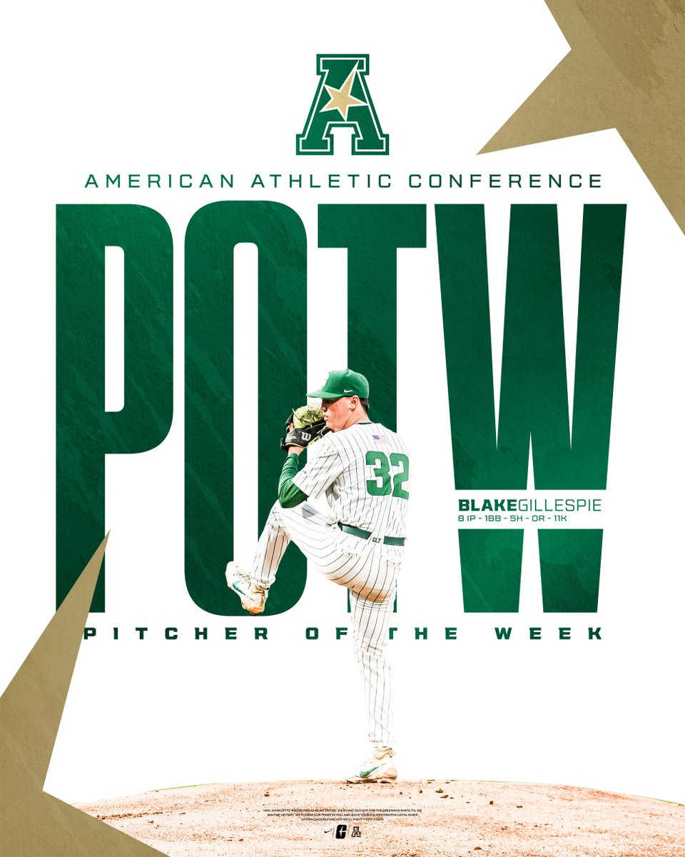 Charlotte Baseball (@charlottebsb) on Twitter photo ππ’πππ‘ππ« π¨π ππ‘π ππππ€
<a href="/BlakeGillespi13/">Blake Gillespie</a> is back atop the <a href="/American_Conf/">The American</a> awards with yet another gem last week, this time in Uptown!
π° Β» clt49e.rs/3Y0EUp8
#GoldStandard x #9ATC ππ’πππ‘ππ« π¨π ππ‘π ππππ€
<a href="/BlakeGillespi13/">Blake Gillespie</a> is back atop the <a href="/American_Conf/">The American</a> awards with yet another gem last week, this time in Uptown!
π° Β» clt49e.rs/3Y0EUp8
#GoldStandard x #9ATC