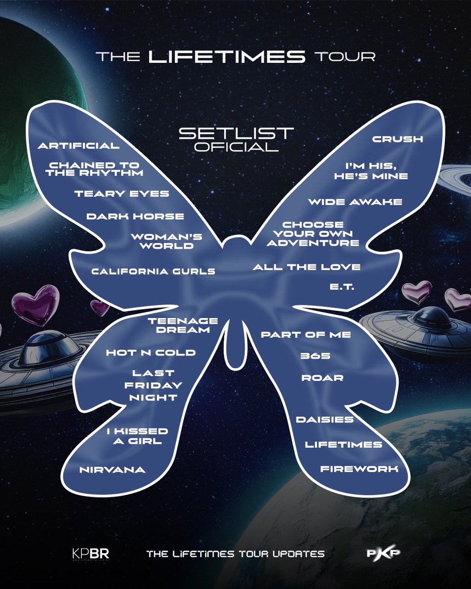 Confira a Setlist da #TheLifetimesTour revelada por <a href="/katyperry/">KATY PERRY</a> no espaço.
