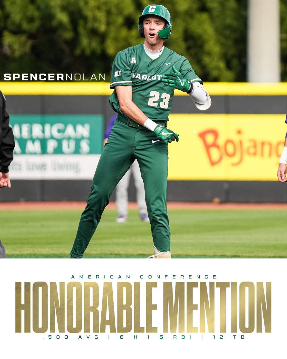 Charlotte Baseball (@charlottebsb) on Twitter photo Additionally, <a href="/SpencerNolan7/">Spencer Nolan</a> was named ππ¨π§π¨π«πππ₯π πππ§ππ’π¨π§ after a red-hot week at the plate!
#GoldStandard x #9ATC Additionally, <a href="/SpencerNolan7/">Spencer Nolan</a> was named ππ¨π§π¨π«πππ₯π πππ§ππ’π¨π§ after a red-hot week at the plate!
#GoldStandard x #9ATC