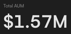 WOLF_Financial's tweet photo. 2 months later, we just hit 1.5 Million investing alongside me 👀👀

Even with this crazy market turmoil, our Tried &amp; True portfolio is green on the year! https://t.co/Yc0E4vYTnm