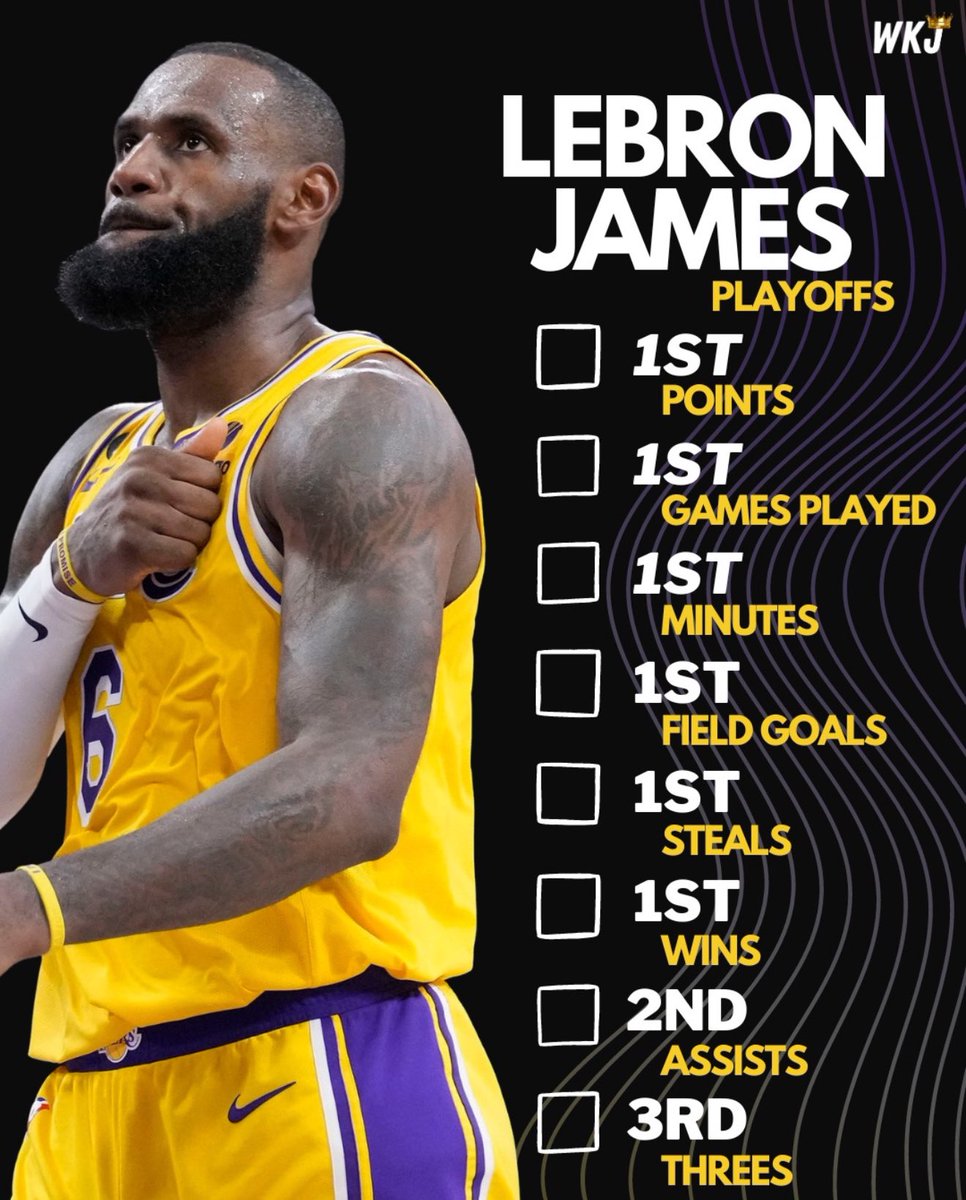 LeBron will be playing in his 55th playoff series (41-13 series record):

👑 8,162 PTS (most ever)
👑 287 GP (most ever)
👑 11,858 MIN (most ever)
👑 2,928 FGM (most ever)
👑 483 STL (most ever)
👑 183 games won (most ever)
👑 2,067 AST (2nd most ever)
👑 470 3PM (3rd most ever)
