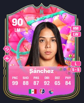 KevsSoFun's tweet photo. @SanDiego_Futbol 

My current evo of Maria Sanchez, what a player :) 😍 https://t.co/6pt4G8l7M9