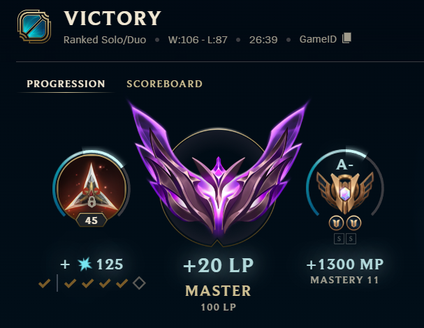 Finally 3 digits again