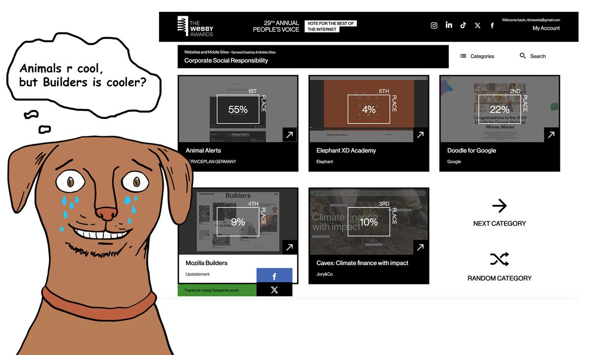 mozillabuilders's tweet image. Our poor mascot is weeping at the state of the Webbys. Builders is getting crushed by Animal Alerts (earthquake detecting dogs?) and Google. All votes help! If you have a sec, please vote for us! Thank you! vote.webbyawards.com/PublicVoting#/…