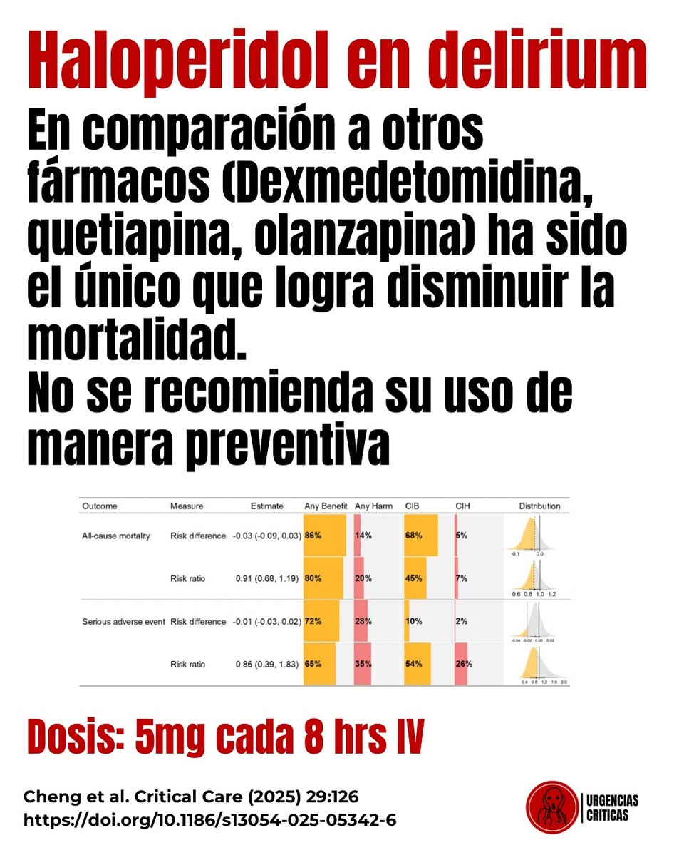 Ventilación Mecánica AVENTHO tweet media