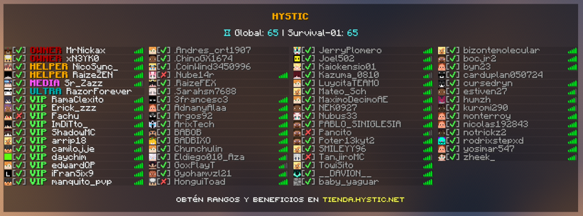 Hystic Server tweet media