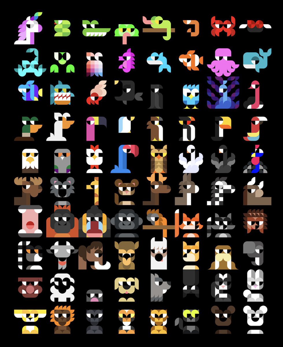 33 unique Zoopepen have changed hands 35 times for a total of eth 90.8942 eth ($148,900) since the collection was released two days ago 

interestingly, only 1x unique Zoopepen (the hedgehog) has been “flipped” during this time 

every other item is being held 👀

awesome to see