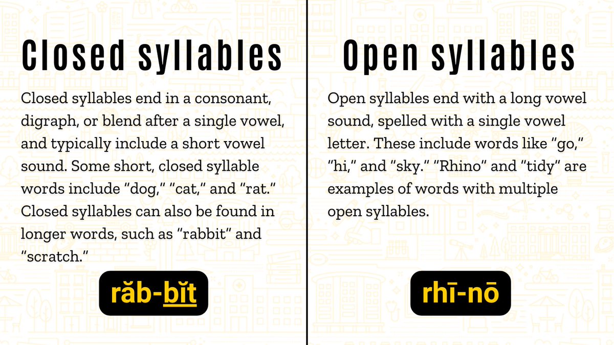 IAReading's tweet photo. What are the six syllable types found in English orthography? Learn about syllable types, scope and sequence, teaching vocabulary with the POSSUM approach, and more through our “Teacher Tools for Universally Implementing Structured Literacy” eLearning module. https://t.co/1ZprPC0o5x