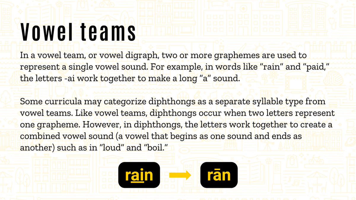 IAReading's tweet photo. What are the six syllable types found in English orthography? Learn about syllable types, scope and sequence, teaching vocabulary with the POSSUM approach, and more through our “Teacher Tools for Universally Implementing Structured Literacy” eLearning module. https://t.co/1ZprPC0o5x