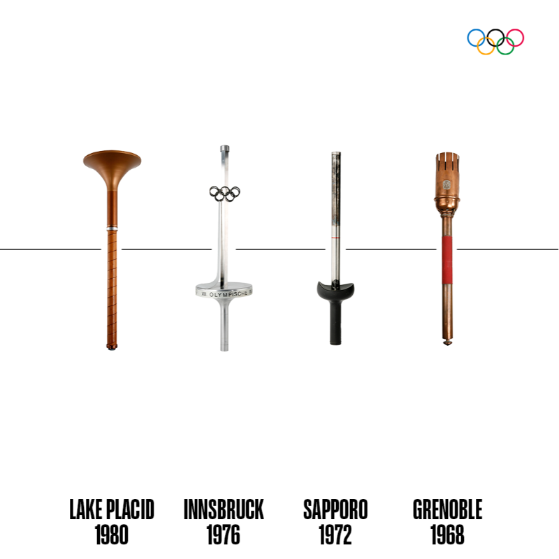 JogosOlimpicos's tweet photo. A chama Olímpica, um símbolo dos Jogos desde a Grécia Antiga. 🔥
Veja a evolução das Tochas Olímpicas dos Jogos de Inverno desde 1952! 🤩
#MilanoCortina2026 #EssentialTorch