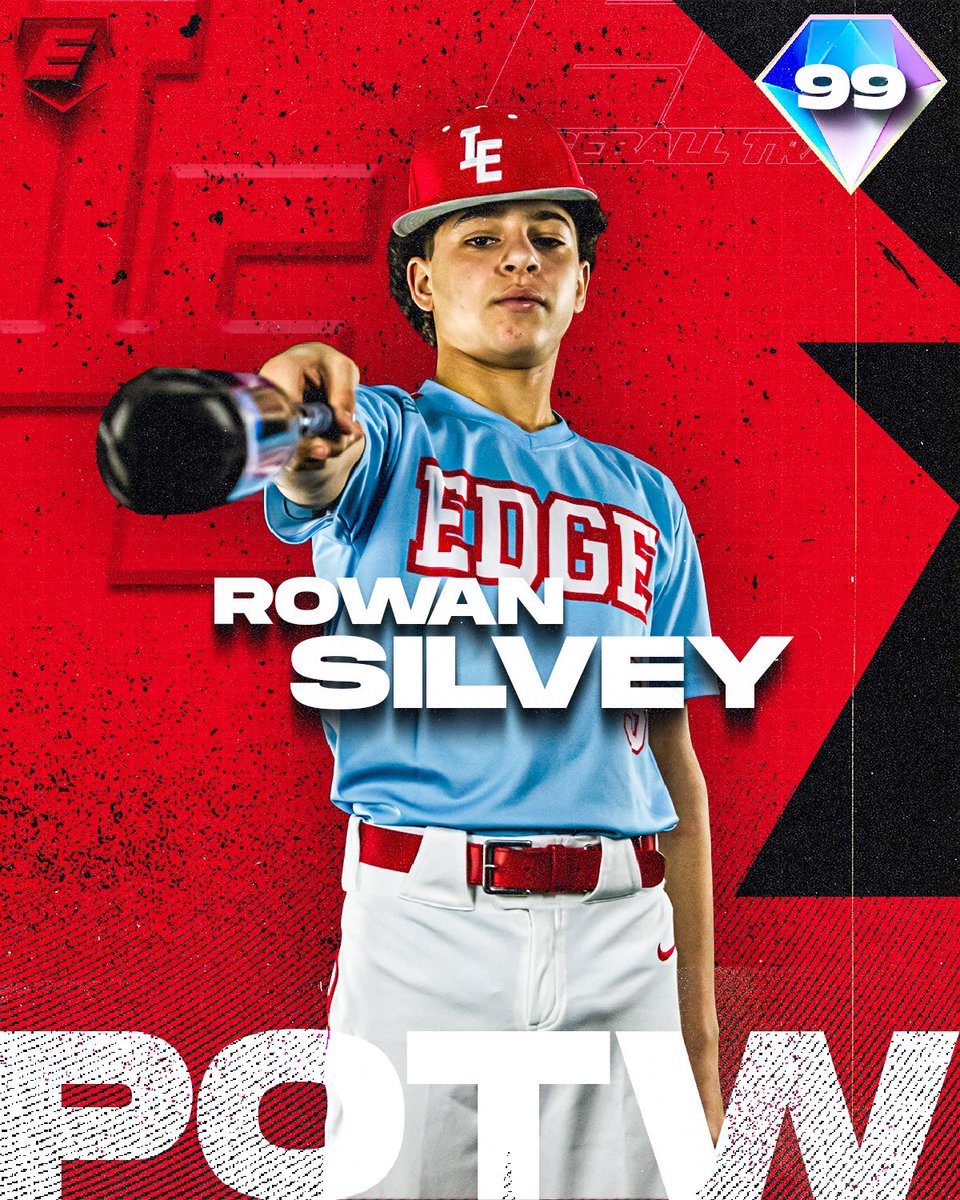 EDGEBaseballKC's tweet photo. The EDGE Series💎 https://t.co/oLYxf0Tb8q