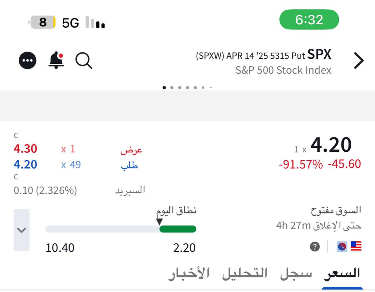 spx_lover's tweet photo. الحمدلله على فضله 
بعض من صفقات القناة اليوم 

انتظرونا فرصة قادمة 
تابعونا على التلقرام قناتنا فرص جوهريه
#السوق_الامريكي #سباكس #عقود #عقود_اوبشن #اوبشن #SPX500 #SPY #SPX https://t.co/fSslxM6gRd