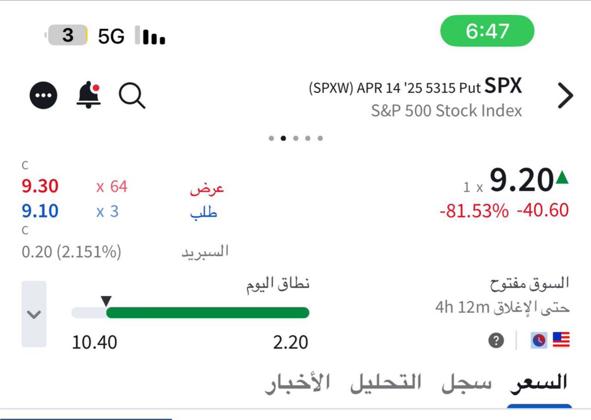 spx_lover's tweet photo. الحمدلله على فضله 
بعض من صفقات القناة اليوم 

انتظرونا فرصة قادمة 
تابعونا على التلقرام قناتنا فرص جوهريه
#السوق_الامريكي #سباكس #عقود #عقود_اوبشن #اوبشن #SPX500 #SPY #SPX https://t.co/fSslxM6gRd
