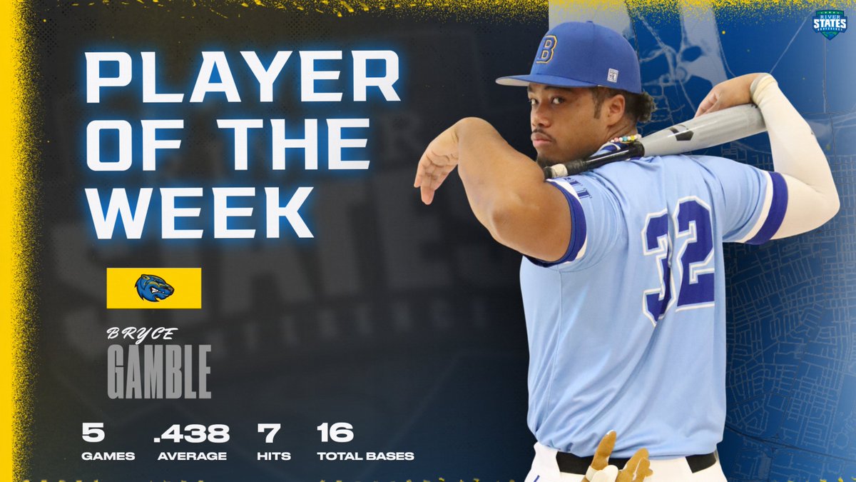 ⚾ Bryce Gamble is your RSC Baseball Player of the Week!
.
.
#rightwaytoplay #WelcomeToTheDen
