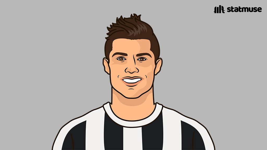 StatMuse FC tweet media