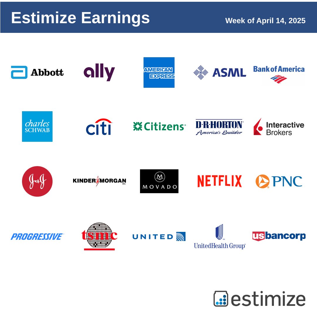 Estimize's tweet image. 📊 $NFLX, $JNJ and major banks start Q2 earning season with releasing their fin. reports this week. Check out the Estimize calendar for the full list of companies. Add your #estimates and reveal #consensus: ➡️tinyurl.com/4bcrd3f9
$ABT, $ALLY, $ASML, $AXP, $BAC, $C, $IBKR,