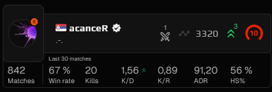 h1p_cs's tweet photo. Can you please check this account? I'm so tired of these accounts. @FACEIT_Darwin @FACEITSupport @FACEIT https://t.co/9ElfthWzmB