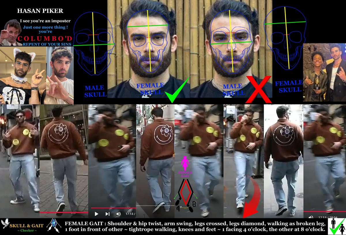 Hasan Piker, also known as HasanAbi,
Turkish-American online streamer, YouTuber, influencer, and left-wing political commentator
- Bio Female
#EGI #Forensics