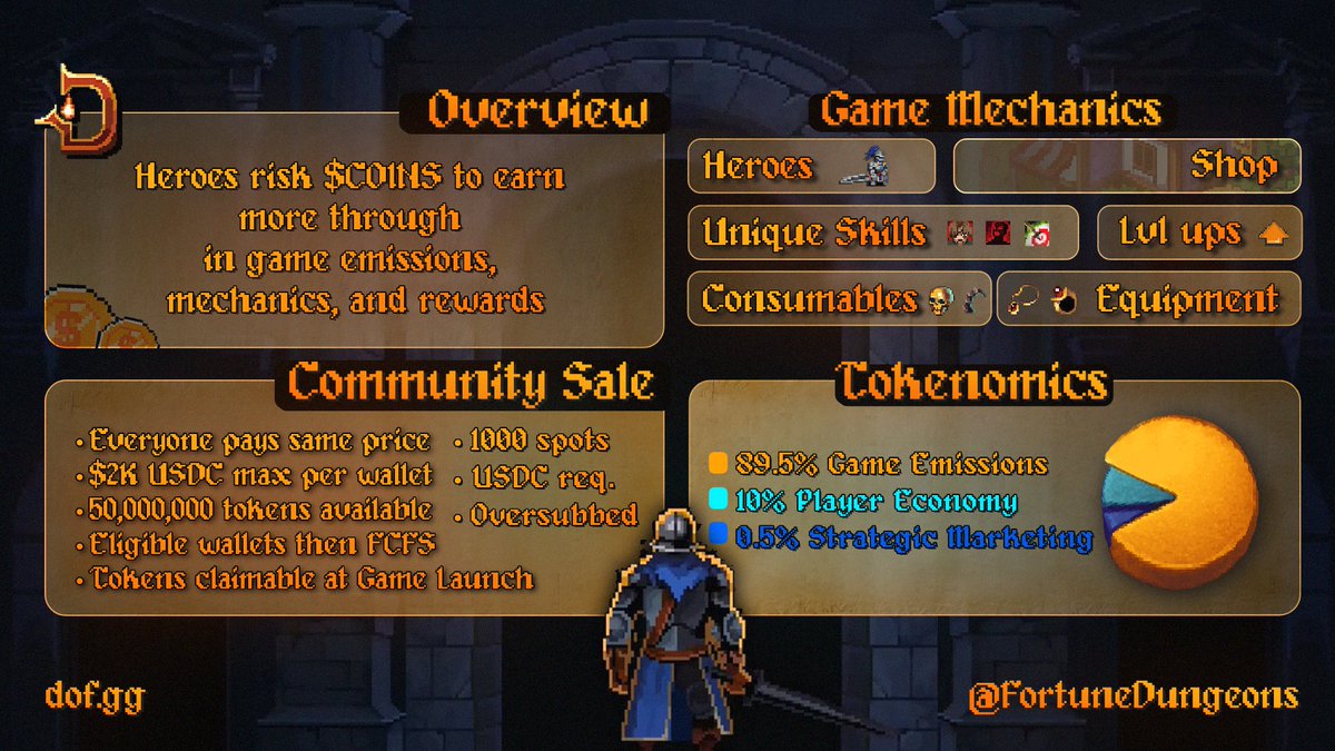 The economy runs on $COINS and so do Heroes.

Secure yours on April 15th 14:00 UTC.