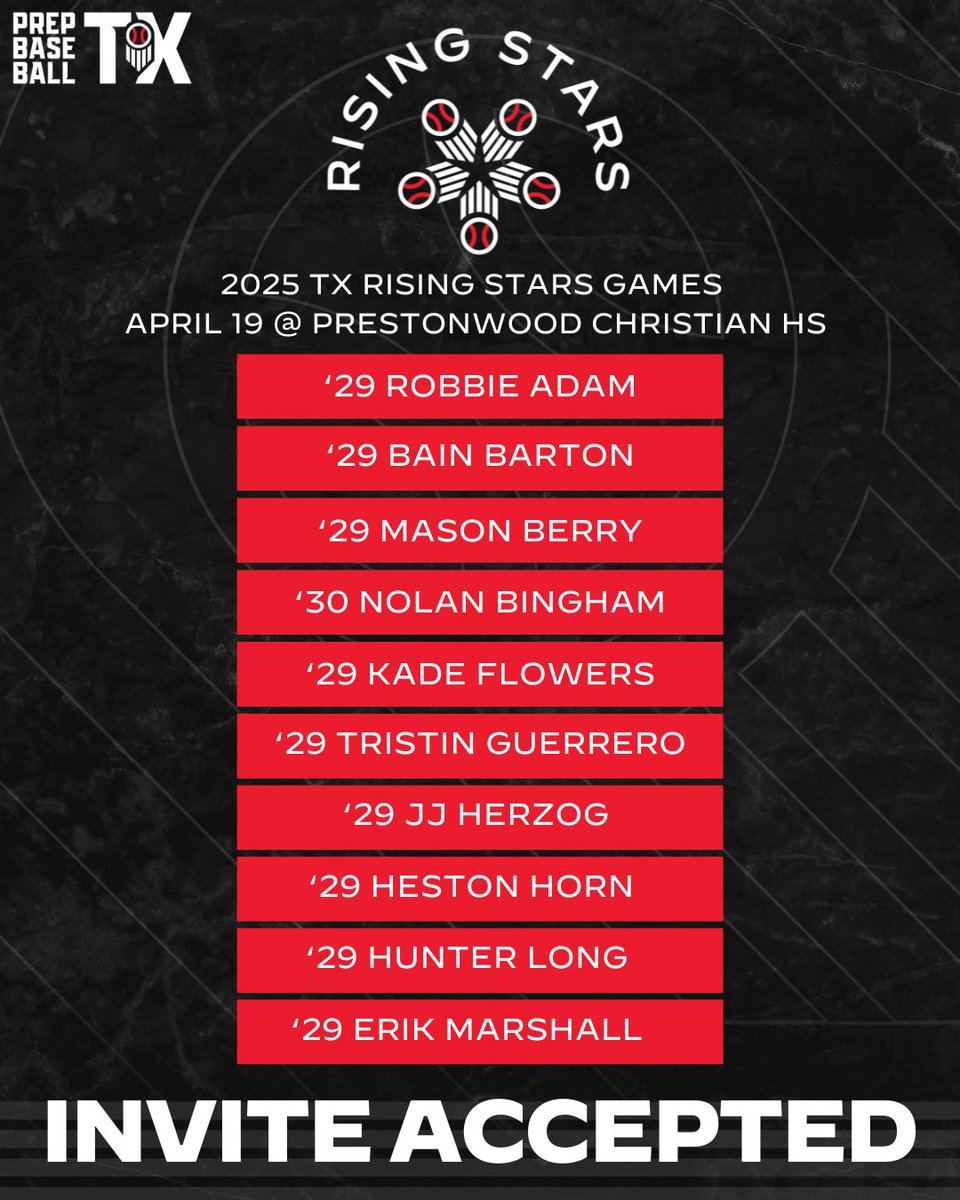 Prep Baseball Texas tweet media