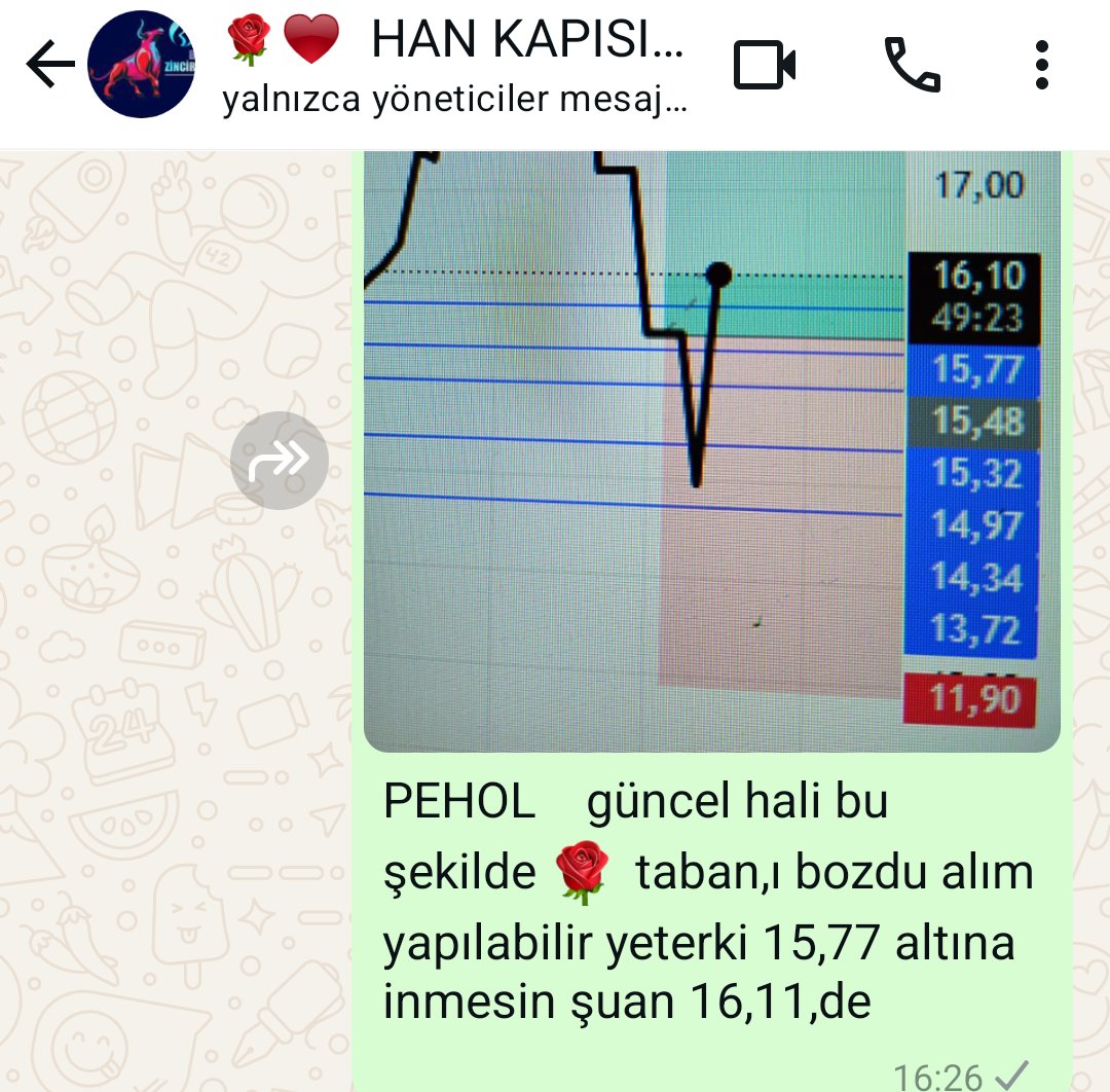 OGUZBEY2323's tweet photo. #pehol şuan 23,de tavan ♥️ demek ki doğru yoldayız 😎 OĞUZBEY farkı ile stressiz işlem yapmak isteyen sabitlenmiş twete bakabilir #escar #bagfs #grtho #lider #aksue #bmstl #mpark #hdfgs #atlas #ygyo #enjsa #armda #magen #cemzy #EUKYO #ttkom #mobtl #karye #izfas https://t.co/MCuMy2SBiJ