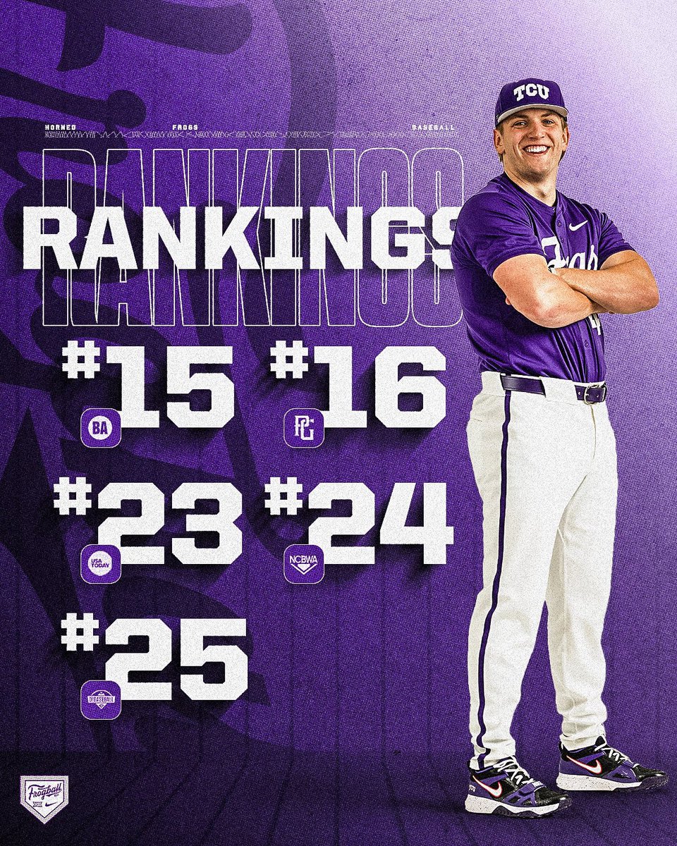 TCU_Baseball's tweet photo. making noise. https://t.co/s7Cb5j8GFZ