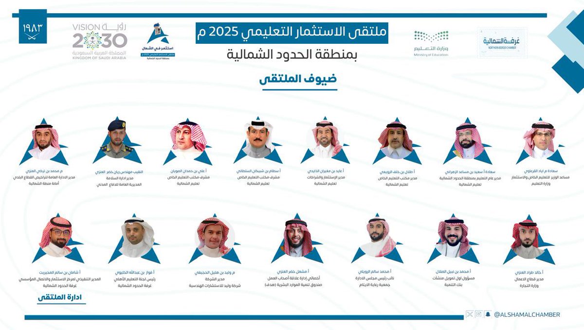 AlshamalChamber's tweet photo. ضيوف #ملتقى_الاستثمار_التعليمي بمنطقة #الحدود_الشمالية .

#شمال_الفرص https://t.co/jt0ctwhGyP