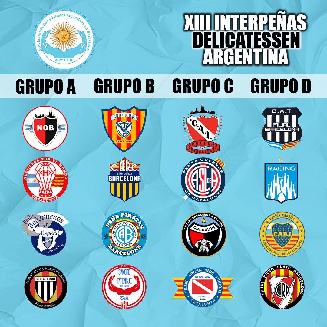 Se viene, el evento de Fútbol mas grande la ciudad y todos los equipos estan preparados para darlo todo.
La fiesta del Fútbol Argentino en Barcelona ,los esperamos ente Viernes 18 de Abril en el Campo de la Trinitat Vella. 
<a href="/afa/">AFA</a> <a href="/DiarioOle/">Diario Olé</a>  #argentinosenbarcelona