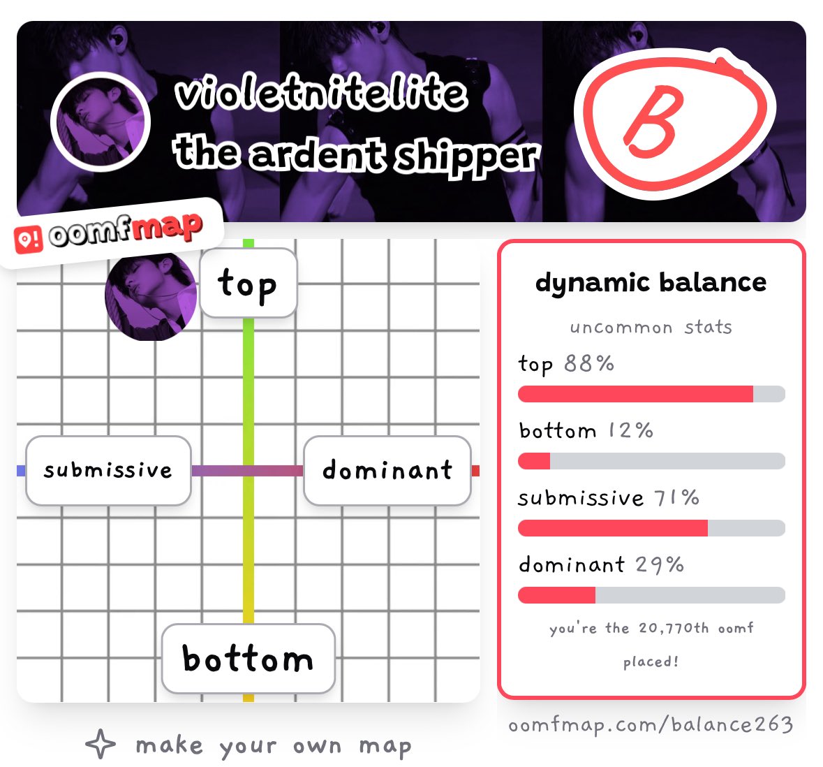 you know what...this shit ain't never fucking lied actually